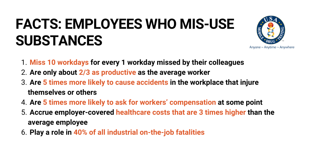 FACTS EMPLOYEES WHO MIS-USE SUBSTANCES