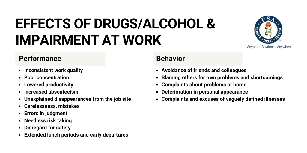 Effects of Drugs + Alcohol & Impairment at Work