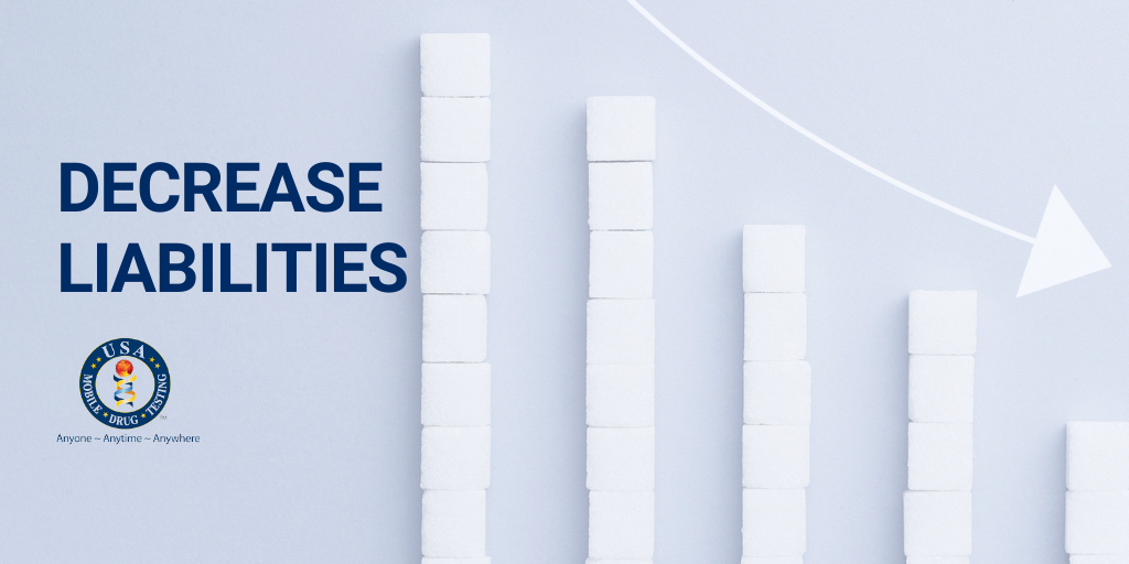 3. DECREASE LIABILITIES Your employee won’t be at risk of getting in an accident if they don’t leave your facility and supervisors won’t be at risk transporting a potentially impaired employee to a clinic off-site for a drug test.